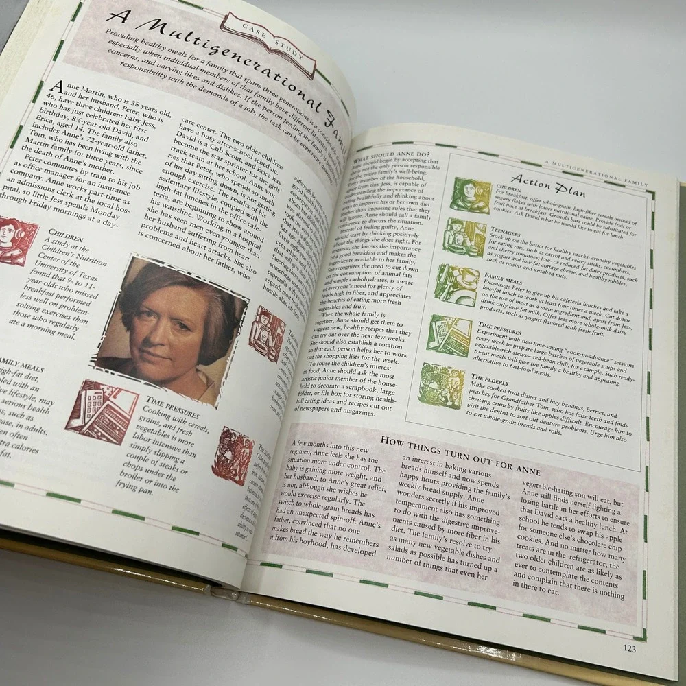 ReaderS Digest author reader